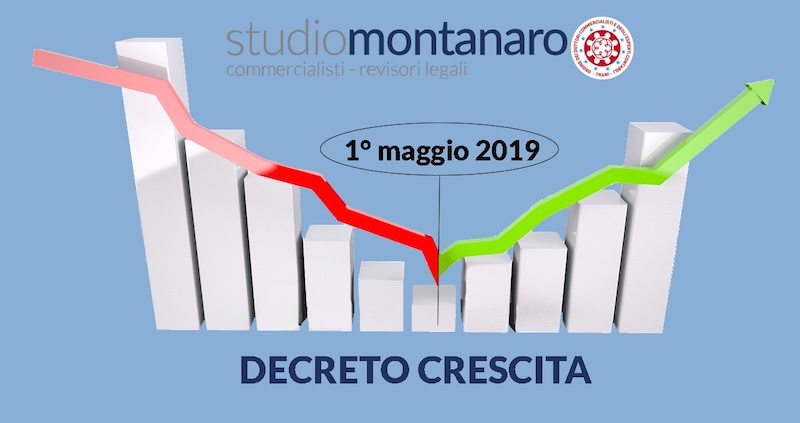 Decreto crescita - le principali novità